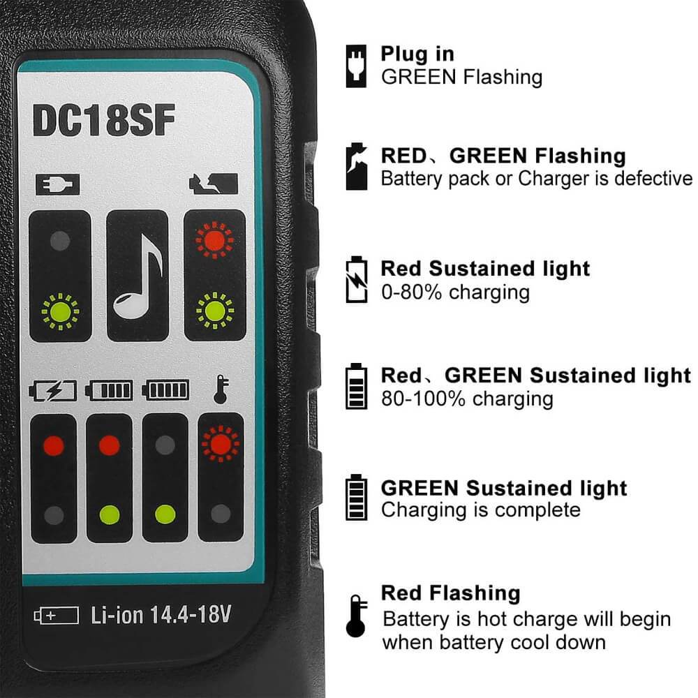 4 Pack For 18V 6Ah Makita BL1860 Battery Replacement & 4-Port 18V lithium-ion charger DC18SF for Makita 14.4V-18V lithium battery BL1890B BL1860 BL1850B BL1430 - Image 6