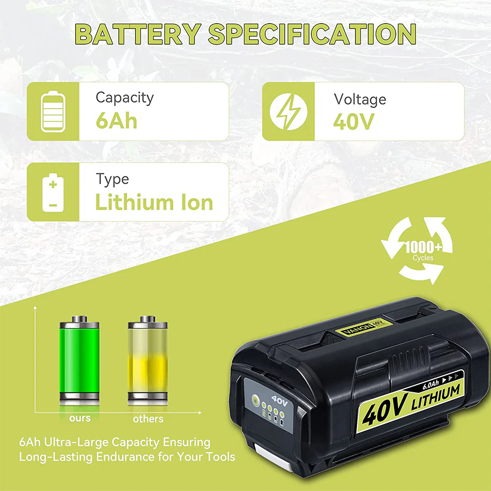 6.0Ah 40V/36V MAX Lithium OP4026 Battery Compatible with Ryobi 40V Battery with LED Indicator - Image 4