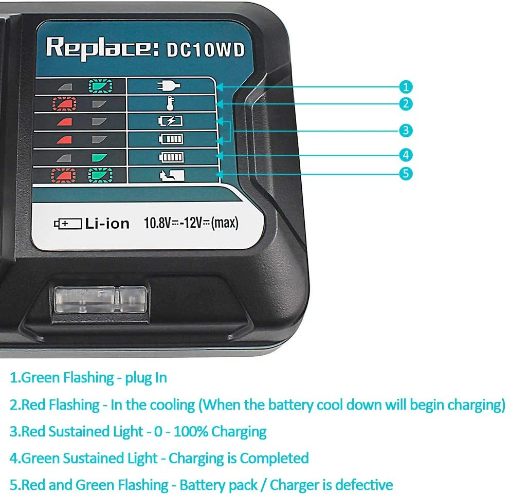 DC10WD 10.8V 12V Charger Compatible with Makita BL1015 BL1016 BL1020B BL1021B BL1040B BL1041B. - Image 4