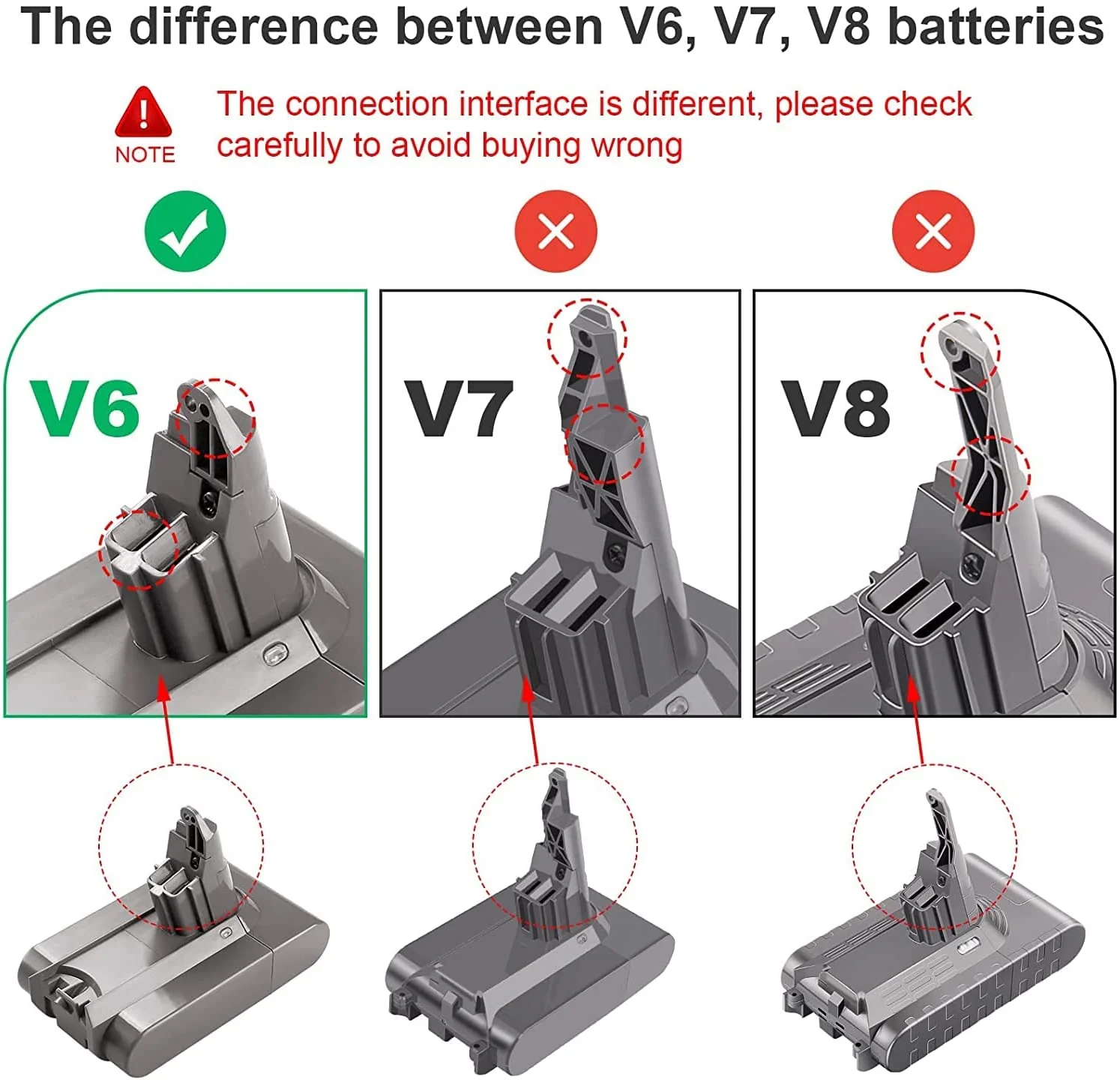 For Dyson V6 Upgraded Battery Replacement | 21.6V 6.4Ah DC58 SV03 DC59 Upgraded Battery - Image 4