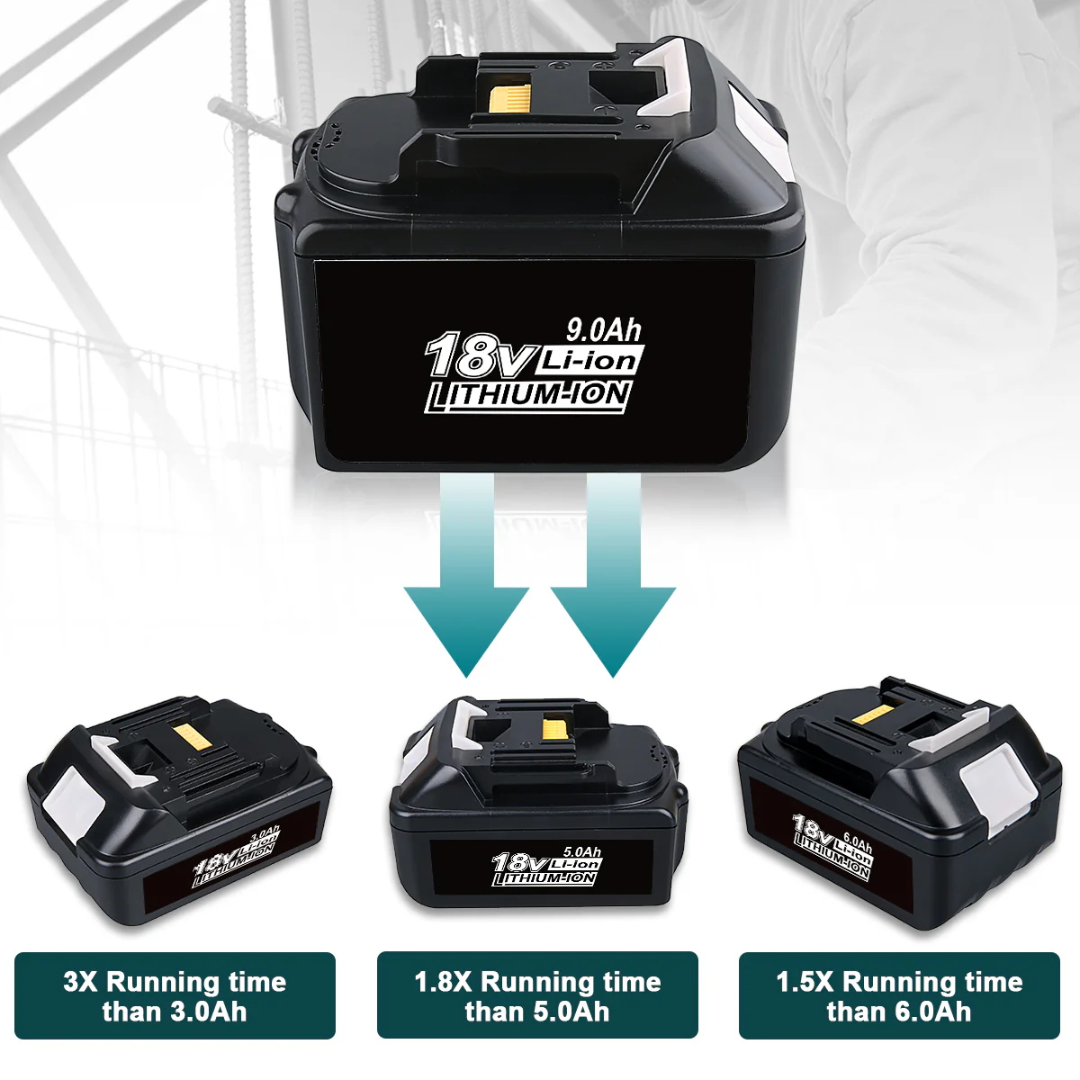For Makita 18V Battery 9Ah Replacement | BL1890B Batteries 4 Pack - Image 5