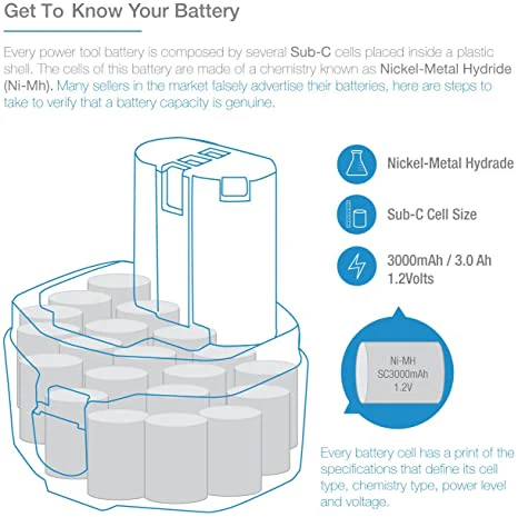 For Makita Battery 14.4V 4.8Ah Replacement | PA14 Ni-Mh Battery 2 Pack - Image 5