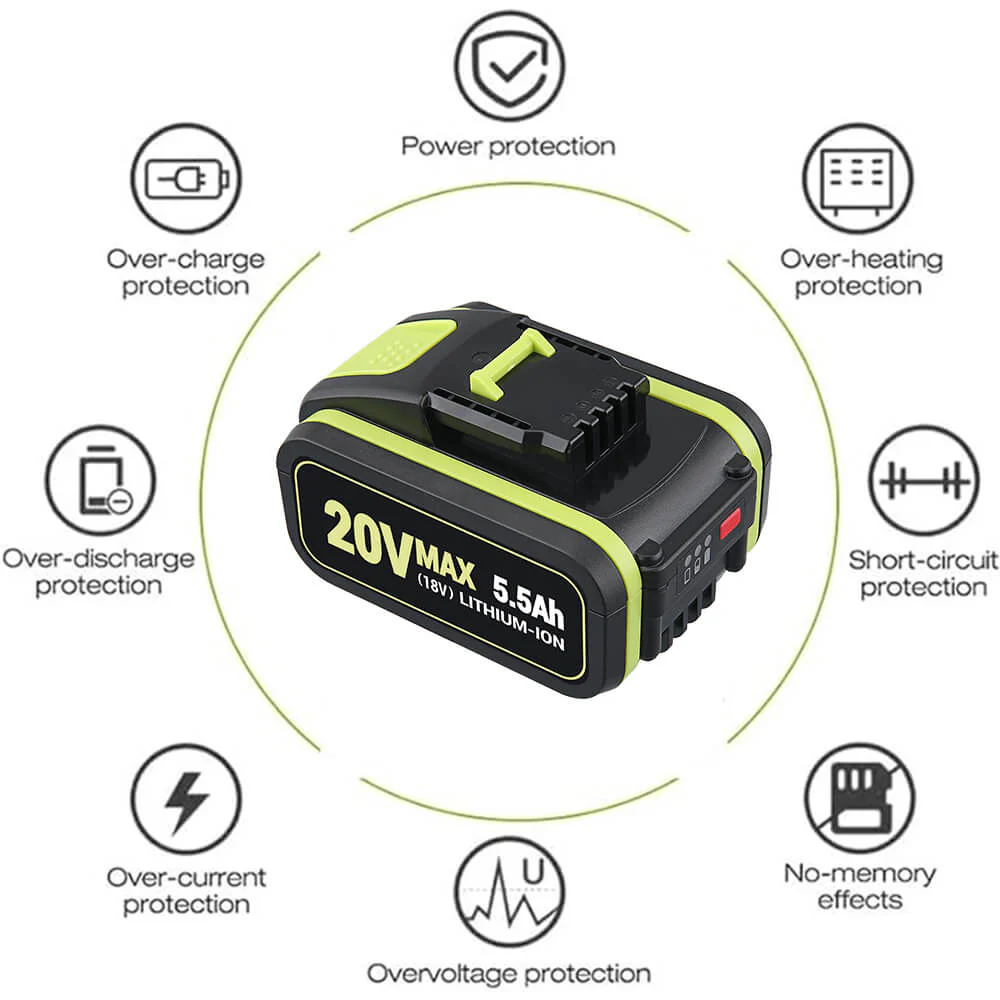 For Worx 20V 5.5Ah Li-ion Replacement Battery 2 Pack WA3551 WA3551.1 WA3553 WA3553.2 WA3641 WG629E - Image 5